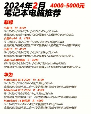 推荐5000笔记本电脑，5000笔记本电脑性价比高的配置