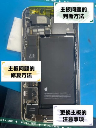 黑屏iphone6p多少钱，iphone6plus 黑屏