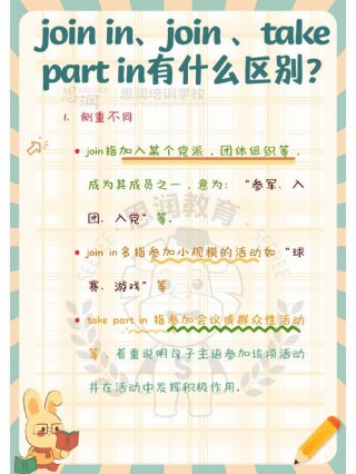 program前面用什么介词？program后面加什么