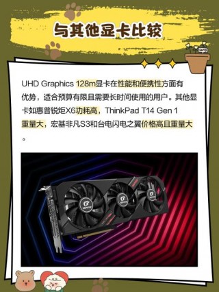 uhd是独立显卡吗？uhd显卡和独立显卡有多大区别