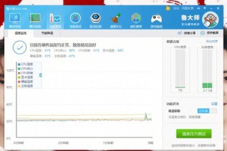 台式电脑cpu温度80度正常吗，台式机cpu80度会烧坏么？