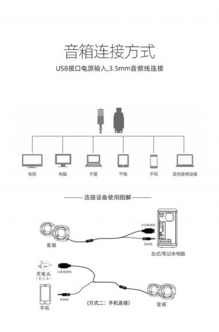 台式电脑外接音箱怎么接，台式电脑如何外接音箱