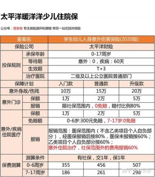 太平洋保险个人查询系统？太平洋保险个人查询系统电话