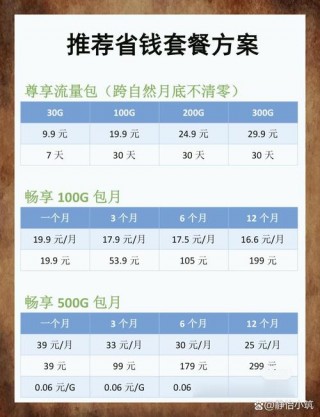 移动wifi怎么收费包年，移动wifi包年多少钱？