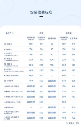 小米5x什么时候上市时间，小米5x发售时间