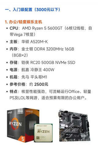 a63650处理器怎么样，a63500处理器？