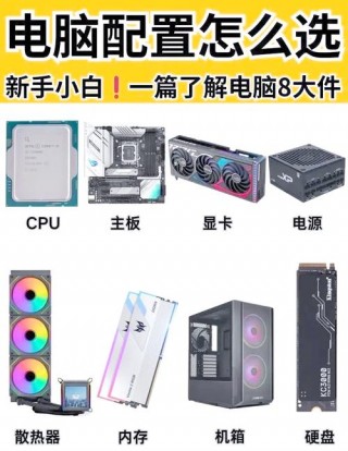 笔记本电脑推荐配件，笔记本电脑配件图片及名称