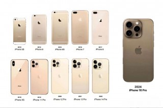 iphone6哪个型号比较好，iphone678哪个比较好？