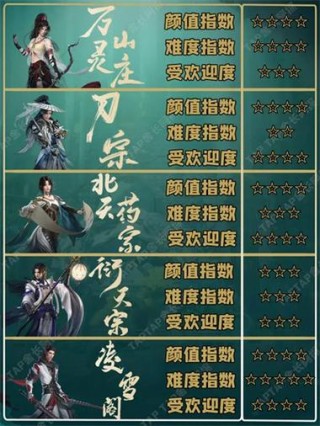 i52300配什么显卡吃鸡，i52300用什么显卡