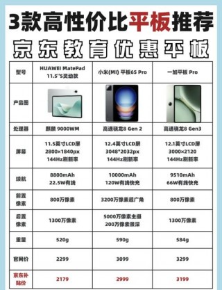 洗衣机推荐笔记本电脑，洗衣机推荐性价比？