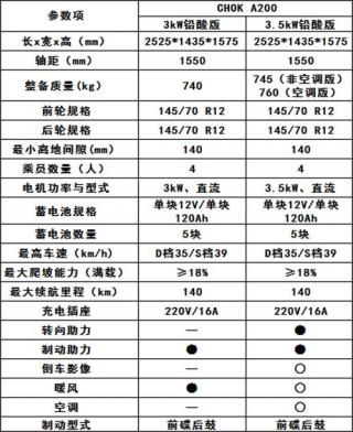 联想扬天t4600当年多少钱？联想扬天t4602b