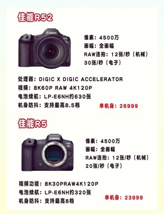 佳能回收？佳能回收工厂在哪里