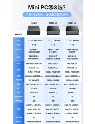 8寸微型笔记本电脑推荐，8寸超小笔记本电脑