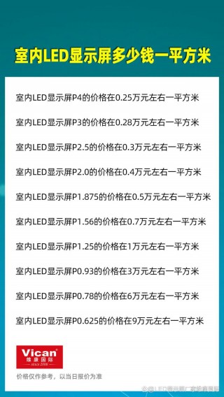 led显示屏一般多少钱，led显示屏多少钱一块