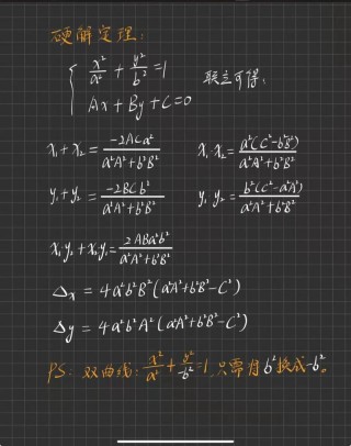 圆锥笔记本电脑推荐知乎，圆锥工具图片？