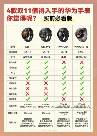 gt540m显卡性能怎么样？geforce gt540m