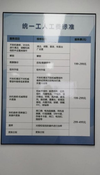 惠普电脑维修网点查询北京？北京惠普电脑维修服务电话