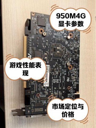 gtx950显卡是独显吗？gtx950 2g独立显卡怎么样