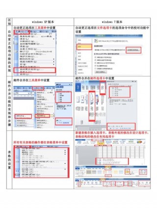 微软系统和windows系统区别？windows跟微软