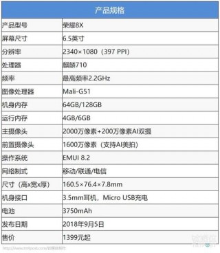 荣耀8x长宽多少cm，荣耀8x的长度和宽度