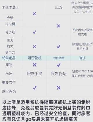 笔记本电脑建议托运吗？笔记本电脑可以托运吗2021