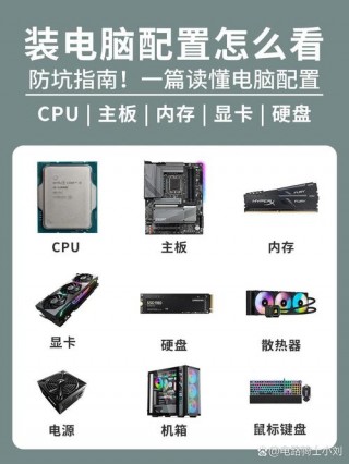 amd955125w和95w哪个更好，amd95595w和125w 区分？