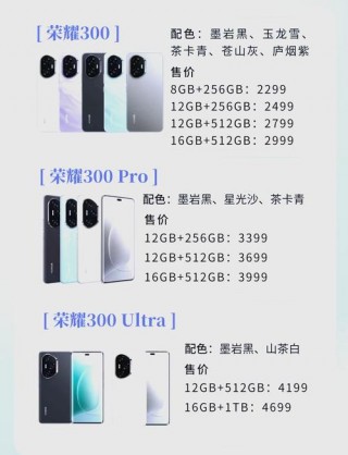 荣耀x10支持65w快充吗，荣耀x10支持多少w充电？