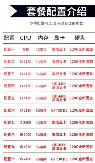 师兄推荐笔记本电脑？大家推荐一款笔记本