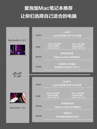 苹果笔记本都有多少寸的，苹果笔记本电脑有几个尺寸