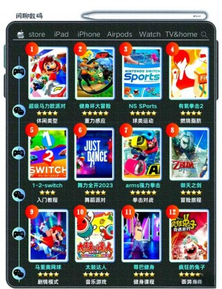 ps3游戏大全列表，ps3 游戏合集