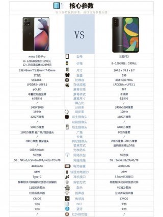 三星f52膜和什么通用，三星f52 贴牌？