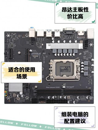 昂达h61m配什么显卡？昂达h61m配什么显卡驱动