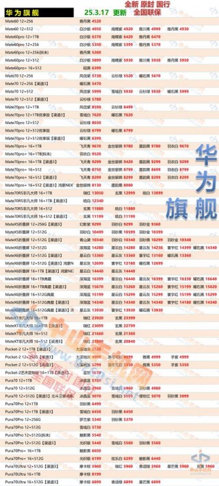 华为mate系列为什么那么贵，凭什么华为mate手机贵？