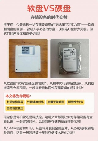 电脑软盘是什么？软盘是啥意思
