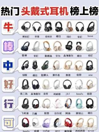 电脑头戴式耳机哪个好，好用的电脑头戴式耳机？