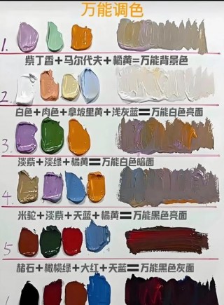 华为调色笔记本电脑推荐？华为笔记本怎么调色温