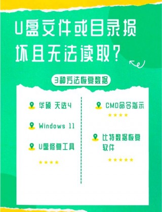 电脑系统损坏怎么修复，能开机但进不了系统桌面？