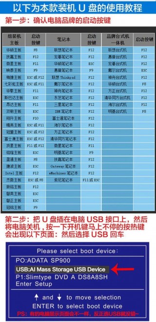 联想v480是哪年出的？联想v480的配置