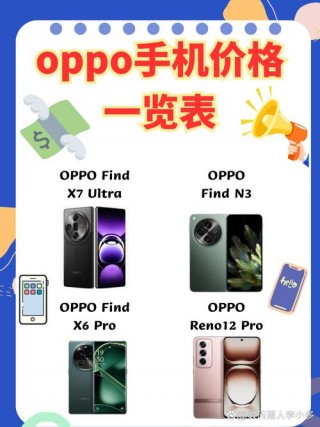 oppor11值多少钱二手，oppor11二手手机市场费用