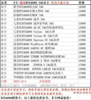 英伟达4080显卡多少钱？英伟达40系显卡费用