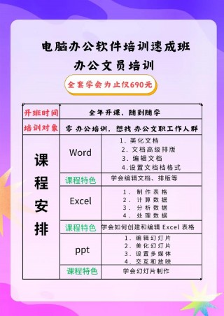 学电脑需要多少钱？学电脑费用