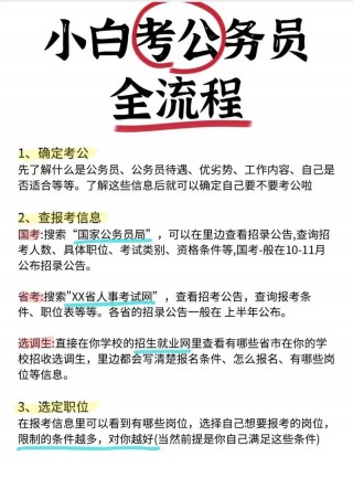 公考晨读笔记本电脑推荐，公考晨读笔记模板？