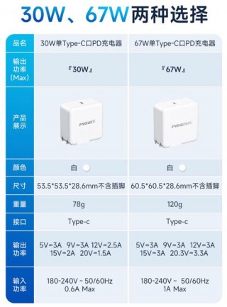 电脑充电的功率是多少瓦？电脑充电是多少w的
