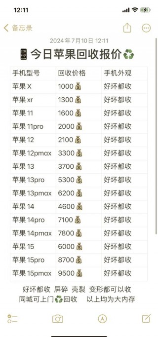 iphone7多少钱全新？iphone7现在多少钱一部