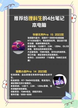 大数据专业用什么配置笔记本？大数据专业要买什么配置的电脑