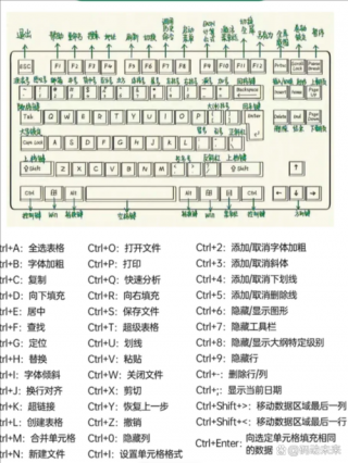 笔记本电脑壳推荐美式吗？笔记本外壳美化