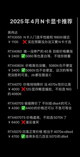 英伟达最新入门显卡，英伟达新款显卡