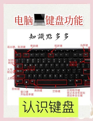 七喜电脑装系统按什么键，七喜一体机电脑装系统？