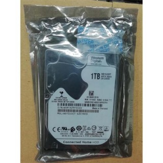 hd5400相当于什么显卡，hd5400显卡能玩什么游戏？