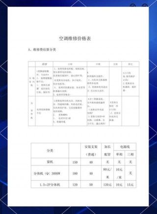 空调风扇响声很大怎么回事？空调内机声音大嗡嗡响